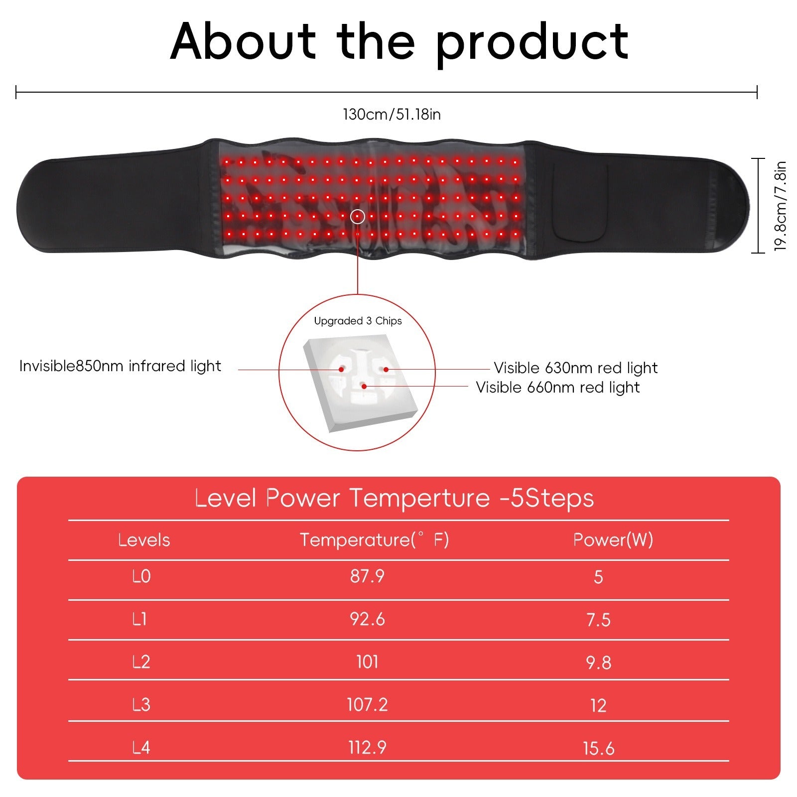 Red Light Therapy Belt