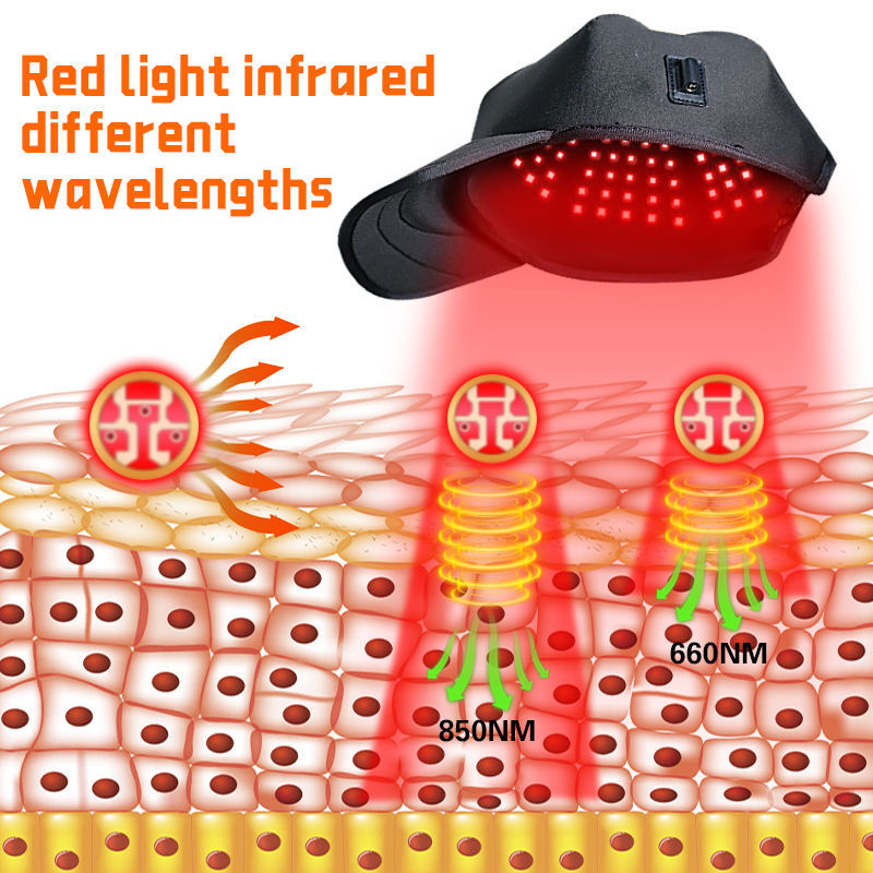 Red Light Therapy Cap
